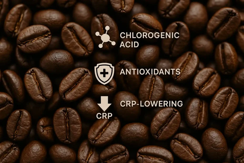 Coffee beans labeled with health benefits showing how coffee affects inflammation, answering is coffee inflammatory