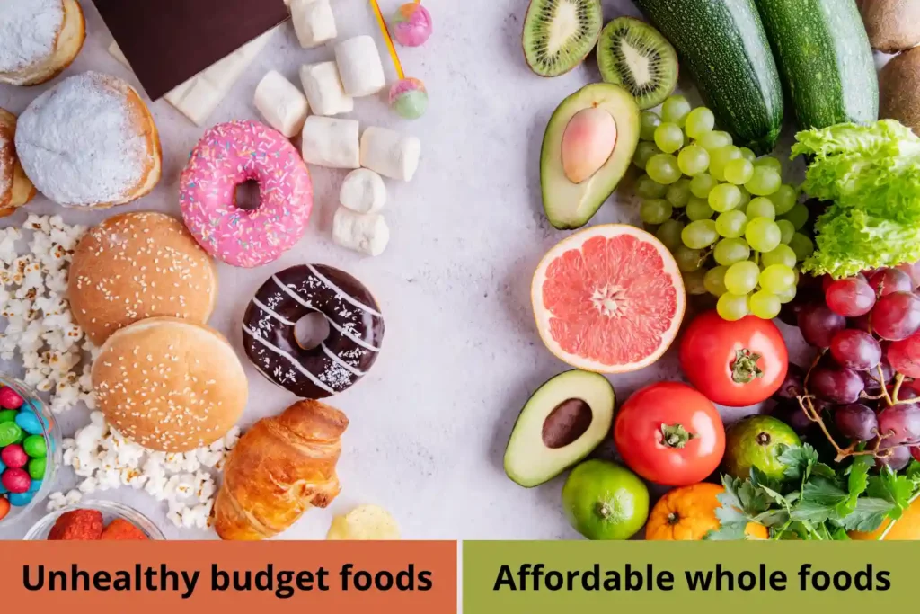Side-by-side comparison of unhealthy budget foods like donuts and burgers versus affordable whole foods like avocado, tomato, grapes, and grapefruit